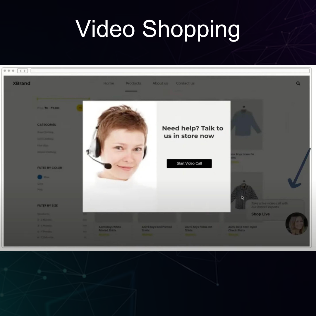 Video Shopping